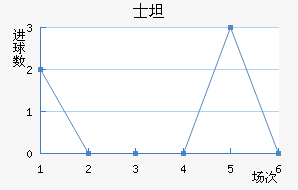 ʿ̹˹ǽ