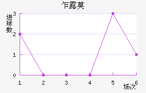 է¶Ī