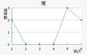 ظ½