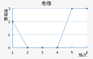 ϣάǽ