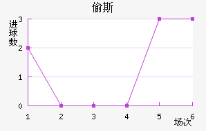 ͵˹