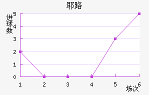 Ү·䱴