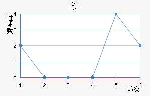 ɳ½