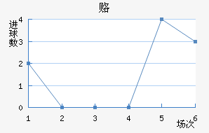 ¸½