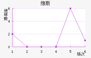 ά˹