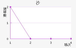 ɳ