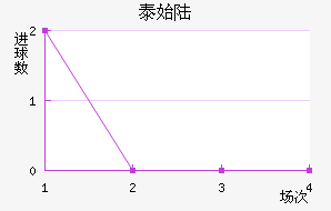 ̩ʼ½