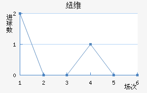 Ŧάǽ