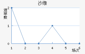 ɳά