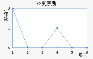 KSĪĦ˹