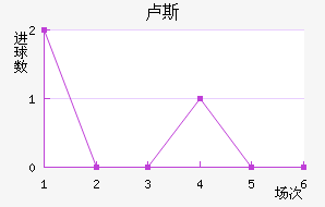 ¬˹˽