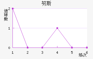 Ŭ˹