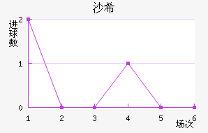 ɳϣǽ