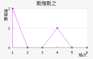 ˹ά˹