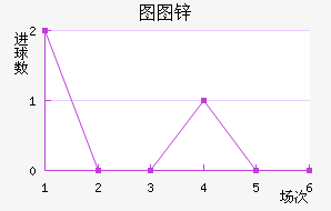 ͼͼп˽