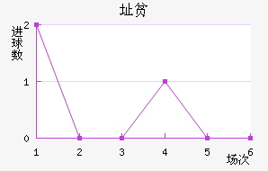 ַƶ½