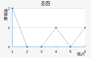ʥͼǽ