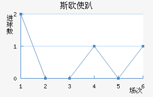 ˹ŷʹſ