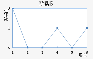˹طǶ½