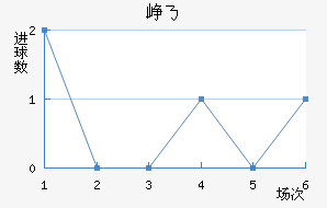 Ῠ˹˽