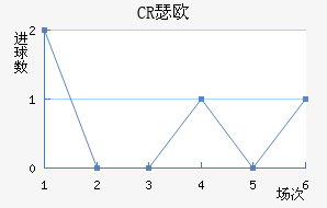 CRBɪŷ
