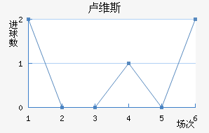 ¬ά˹