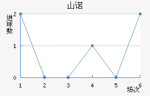 ɽŵ