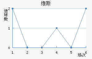 ά˹