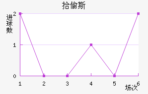 ʰ͵˹