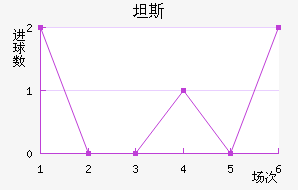 ̹˹