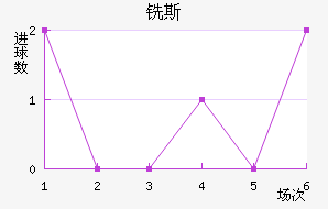 ϳ˹