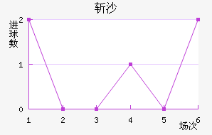 նɳ