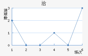 Ǣ
