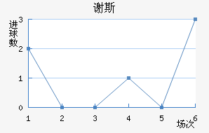 л˹