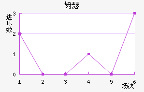 ķɪ