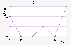 ŵʿ