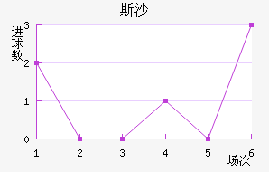 ˹ɳؽ