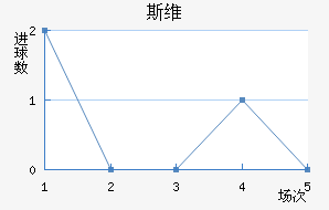 ˹ά