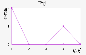 ˹ɳؽ