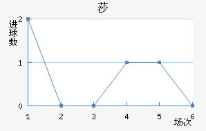 ɯ½