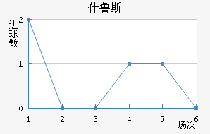 ʲ³˹