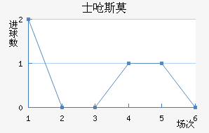 ʿǺ˹Īǽ