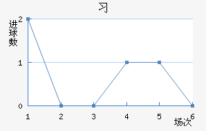 ϰǽ