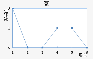 忨