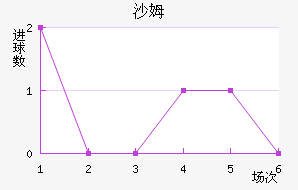 ɳķ˽