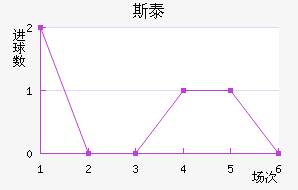 ˹̩Ƚ