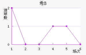 ϣ龺Bӽ