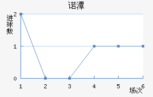 ŵ̶ٽ