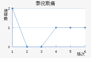 ̩û˹ʹ