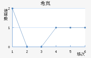 ϣᰲ